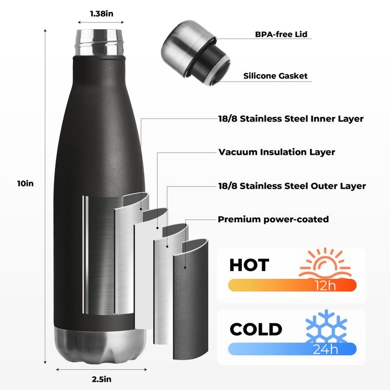 MEWAY 17oz Sport Water Bottle 4 Pack Vacuum Insulated Stainless Steel Leak-Proof Double Wall Cola Shape Water Bottle,Keep Drinks Hot & Cold (Black,4 Pack) - Image 2